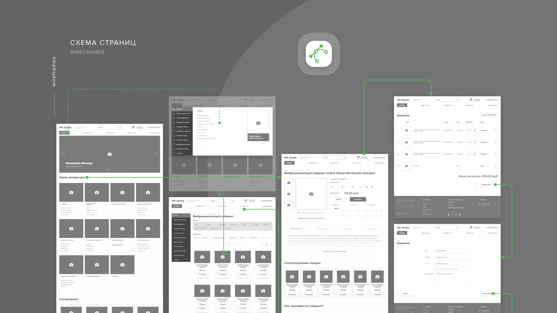 Разработка логотипа и сайта компании «МВ Трейд» в Шиханах